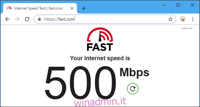 Il test di velocità Fast.com di Netflix mostra 500 Mbps