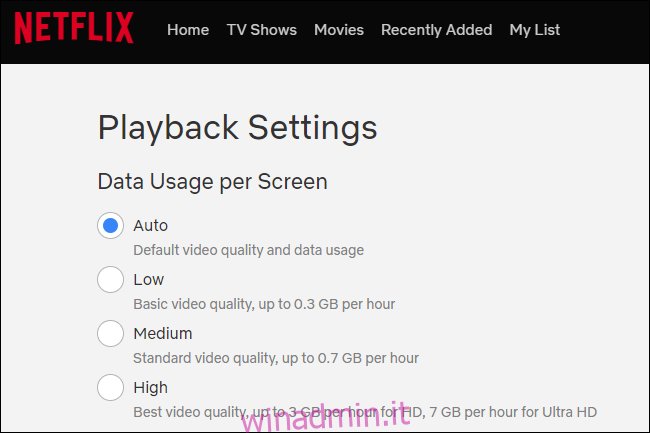 Utilizzo dei dati di Netflix per le impostazioni di riproduzione dello schermo