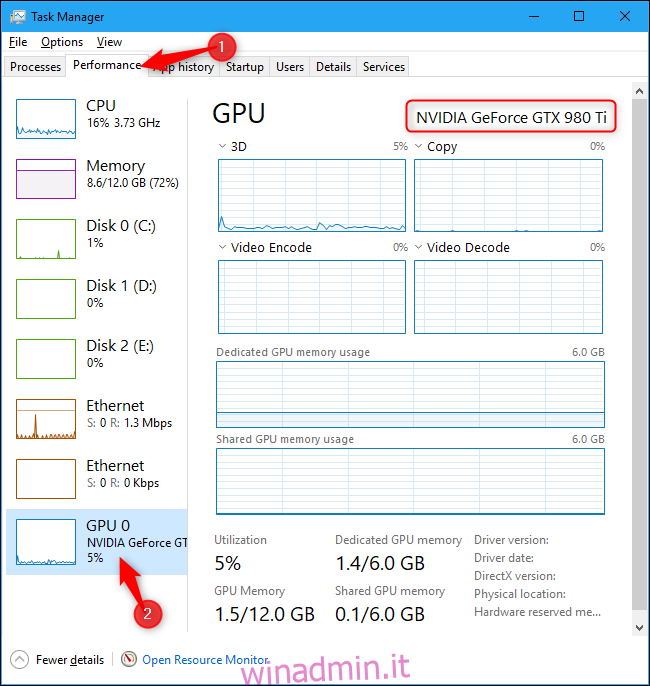 Nome della GPU del computer mostrato nel Task Manager di Windows 10