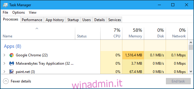 Uno screenshot del software Task Manager di Windows