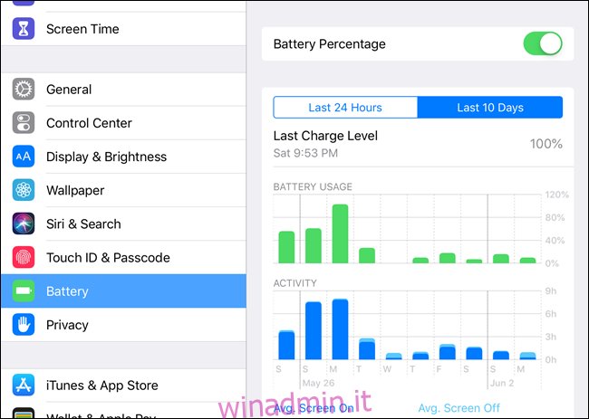 Schermata della batteria iOS in Impostazioni