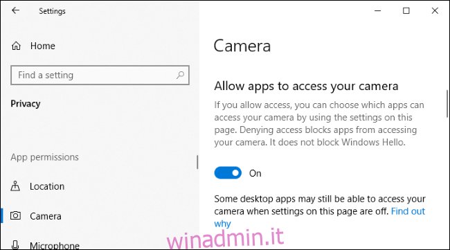 Opzione per disabilitare l'accesso alla fotocamera per le applicazioni nell'app Impostazioni di Windows 10