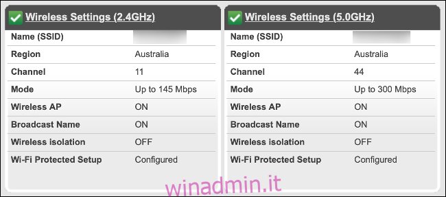 Menu del router con bande Wi-Fi a 2,4 e 5 GHz contrassegnate.