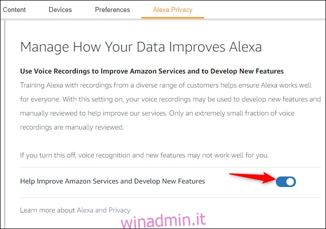 Impedire agli appaltatori Amazon di ascoltare le tue registrazioni Alexa