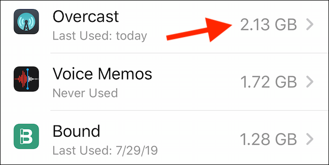Un elenco di app e quanto spazio stanno utilizzando nella memoria di iPhone.