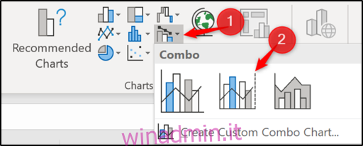 Inserisci grafico combinato