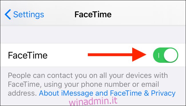 Tocca l'interruttore FaceTime per disabilitare FaceTime sul tuo iPhone o iPad