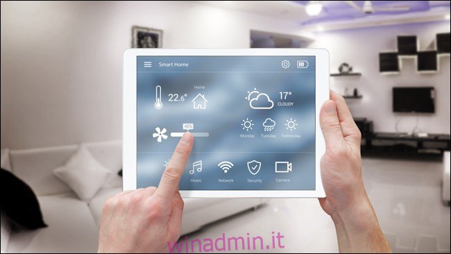 Mani che utilizzano una Smart Home Automation su un iPad.