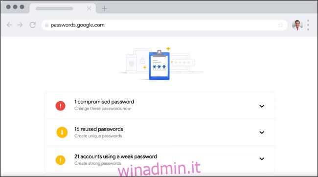 Controllo della password nel gestore delle password di Google.