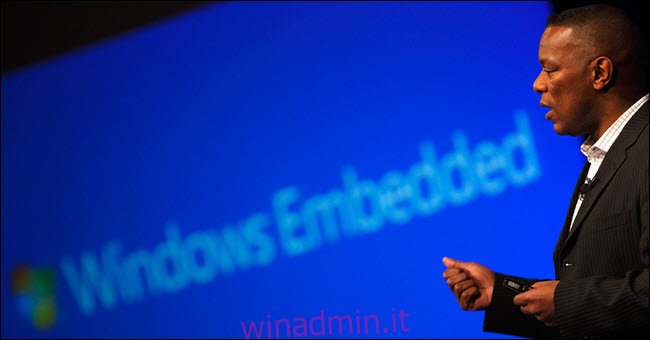 Uomo che parla davanti al logo di Windows Embedded.