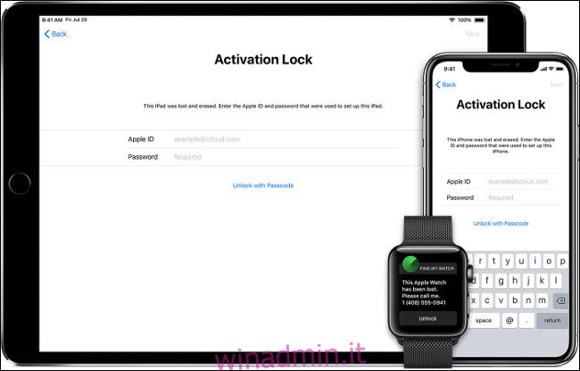 La schermata Blocco attivazione su iPhone, iPad e Apple Watch.
