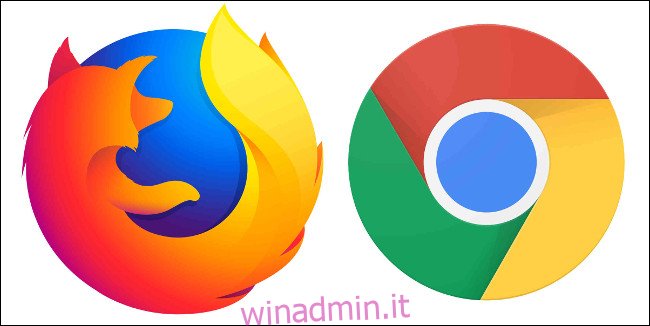Loghi del browser Mozilla Firefox e Google Chrome