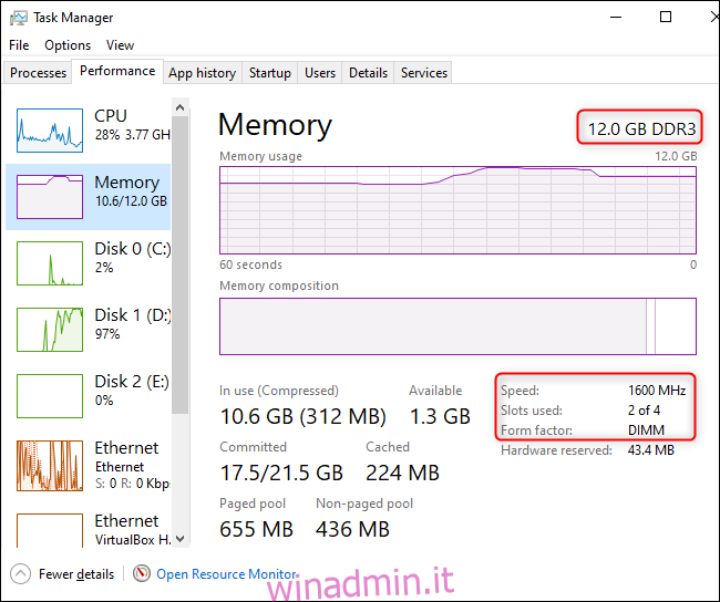 Quantità e velocità della RAM visualizzate nel Task Manager di Windows 10