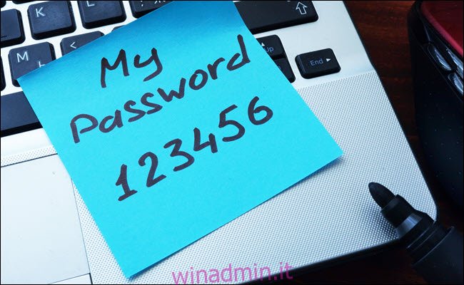 La mia password123456 scritta su un post-it e attaccata a un computer.