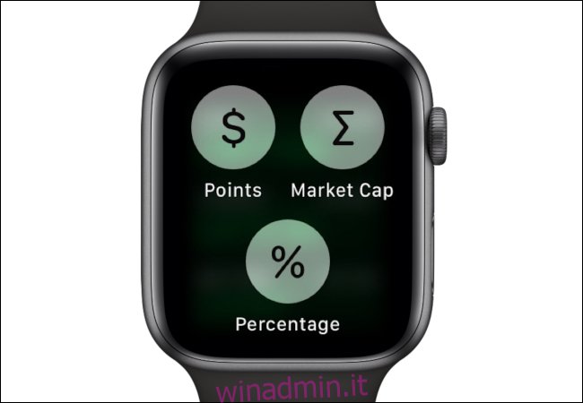 Apple Watch Personalizza i dati di borsa