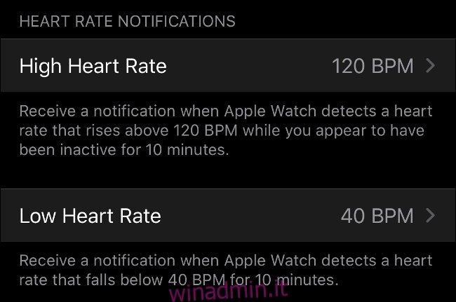 Notifiche di frequenza cardiaca alta e bassa su Apple Watch