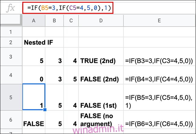 Una formula di Fogli Google contenente istruzioni IF nidificate con vari risultati VERO e FALSO