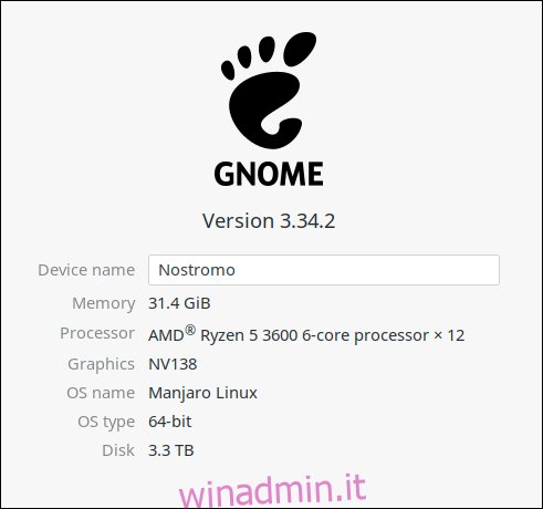 Le impostazioni di GNOME 