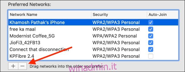 Fare clic sul pulsante Meno per rimuovere una rete dall'elenco preferito