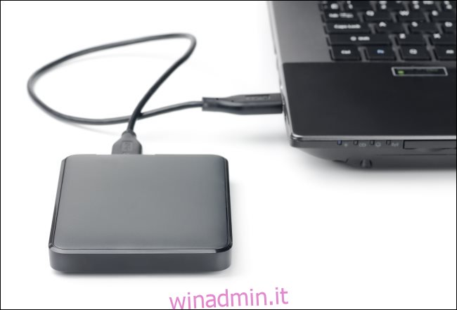 Un disco rigido esterno collegato a un laptop tramite un cavo USB.