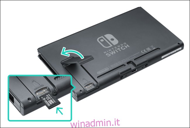 Posizione dello slot microSD per Nintendo Swtich