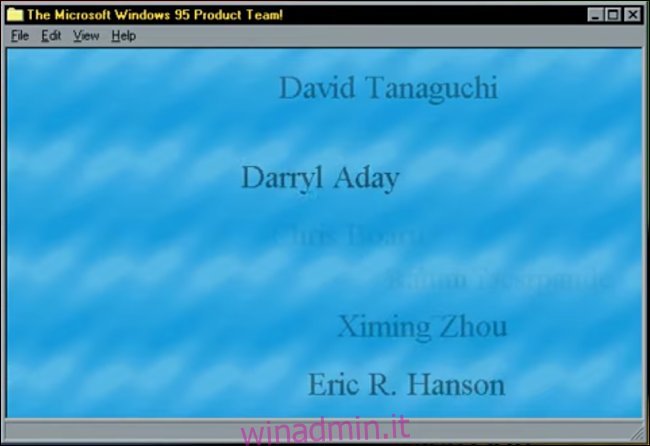 Uovo di Pasqua di Windows 95 Team Credits.