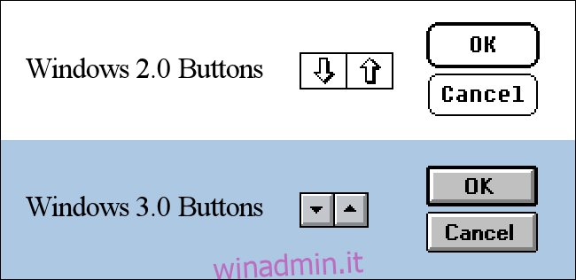 Confronto dei pulsanti di Windows 2.0 e Windows 3.0