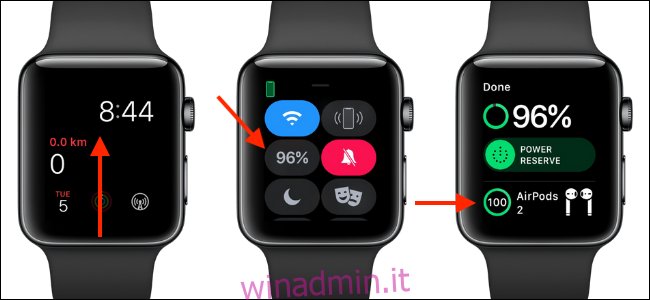 Usa il Centro di Controllo su Apple Watch per vedere la durata della batteria degli AirPods