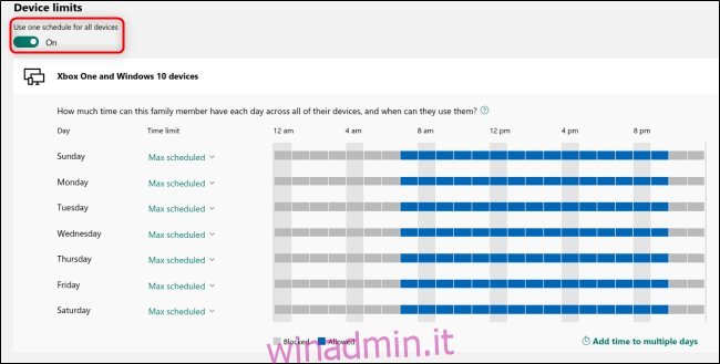 6 La famiglia Microsoft utilizza una pianificazione per tutti i dispositivi