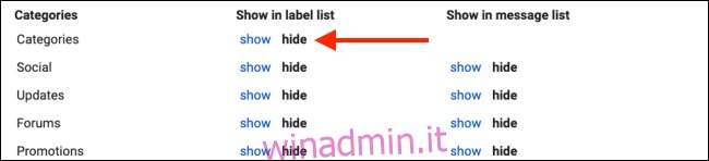 Nascondi la sezione Categorie per ripulire la barra laterale di Gmail