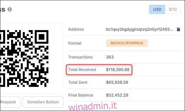 Scopri quanto Bitcoin ha ricevuto un indirizzo Bitcoin in USD.