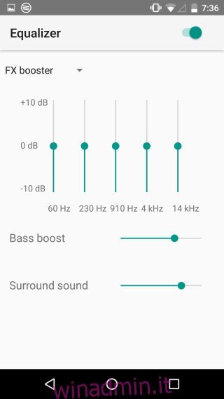 Equalizzatore SoundWire