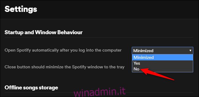 Disabilitare l'avvio automatico di Spotify su Windows.