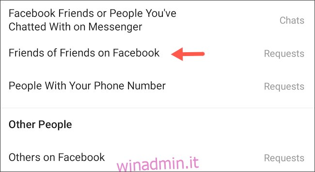 Blocca gli amici degli amici di Facebook per inviarti messaggi su Instagram