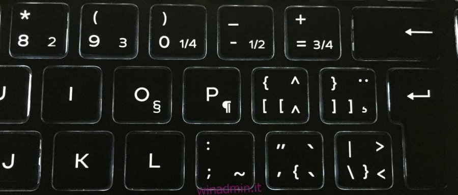Perché alcune tastiere hanno più simboli su alcuni tasti?