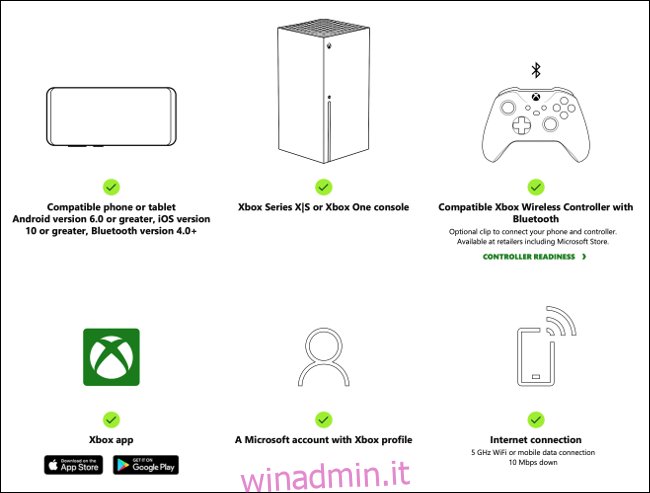 Riproduzione remota tramite l'app Xbox