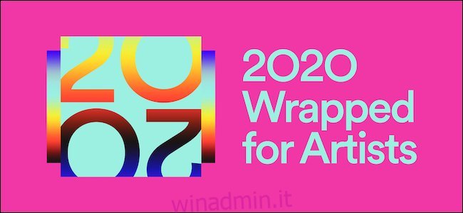 Logo Spotify for Artists Wrapped 2020