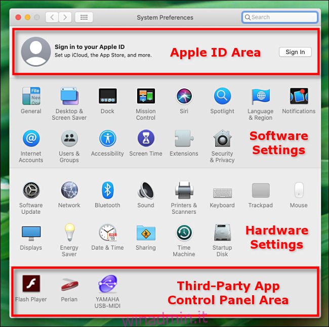 Regioni delle preferenze di sistema di Apple Mac