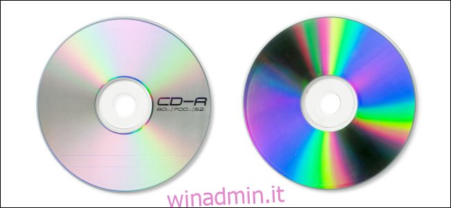 Il fronte e il retro di un CD-R.