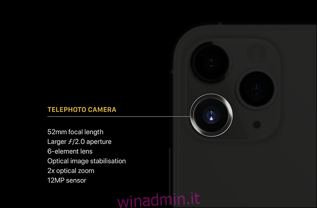 Specifiche della fotocamera di Apple per la fotocamera con teleobiettivo su un iPhone.