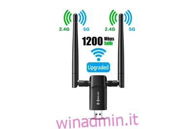 Adattatore WiFi USB wireless per PC - 802.11AC 1200 Mbps Doppia antenna 5Dbi 5G / 2.4G WiFi USB per PC desktop