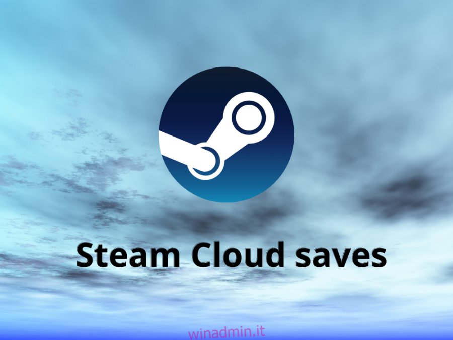 Salvataggio su Steam Cloud