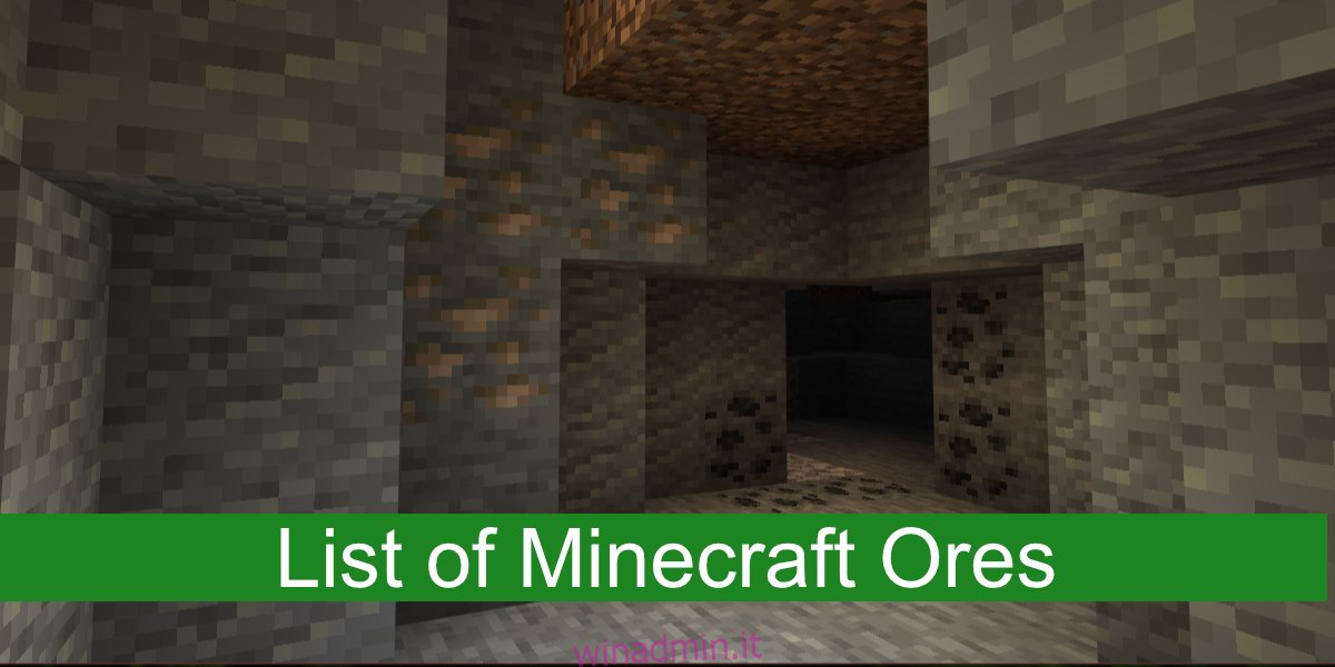   elenco dei minerali di Minecraft
