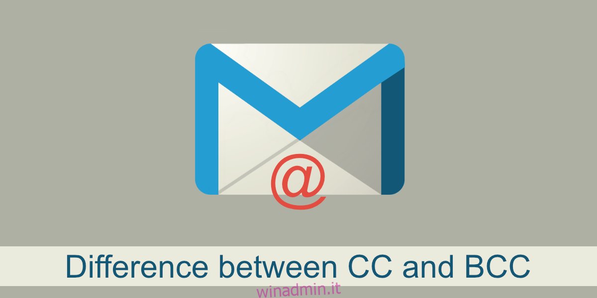 differenza tra CC e BCC