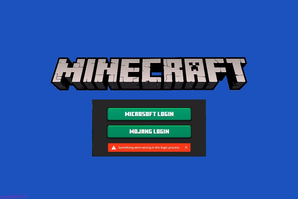 Correggi l’errore di accesso a Minecraft in Windows 10