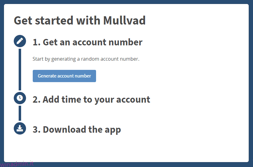 Completa l’anonimato con Mullvad VPN [Hands-on Testing & Review]
